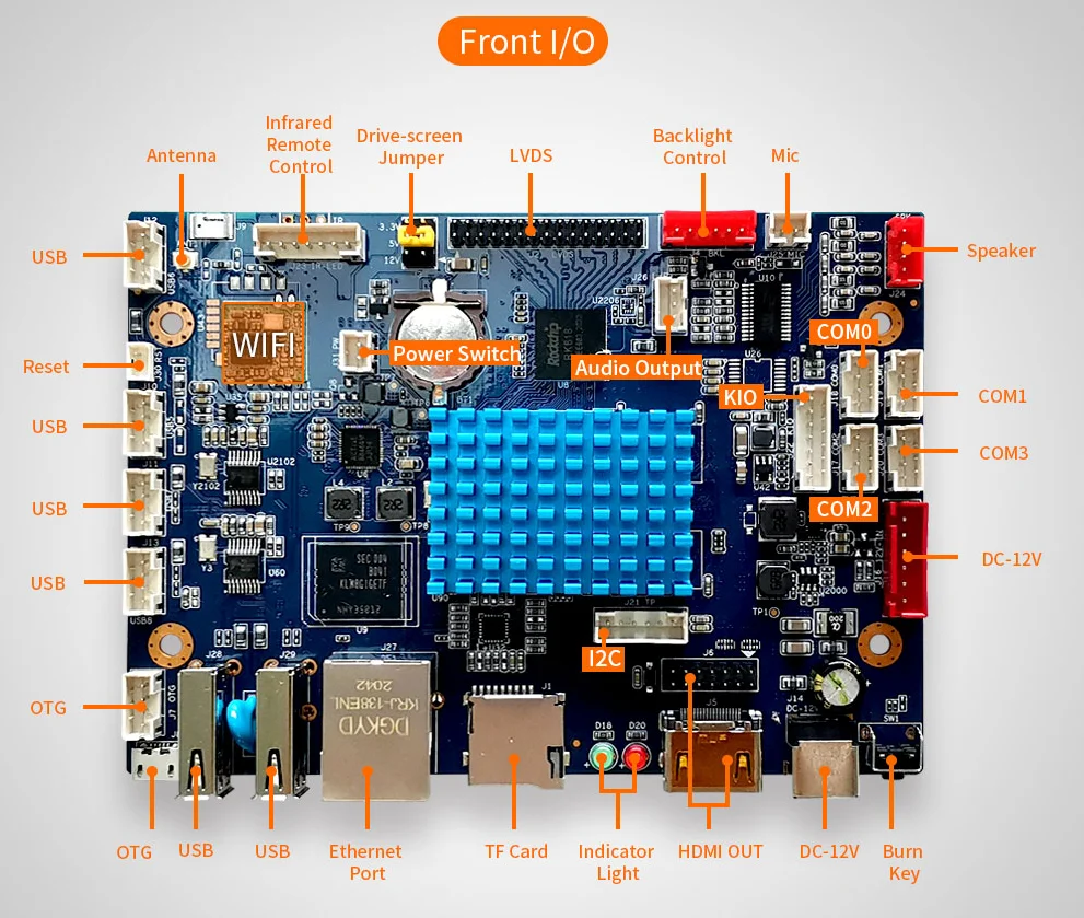 แผงวงจรพิมพ์12V PCB กล่องทีวีอัจฉริยะระบบอิเล็กทรอนิกส์ OEM