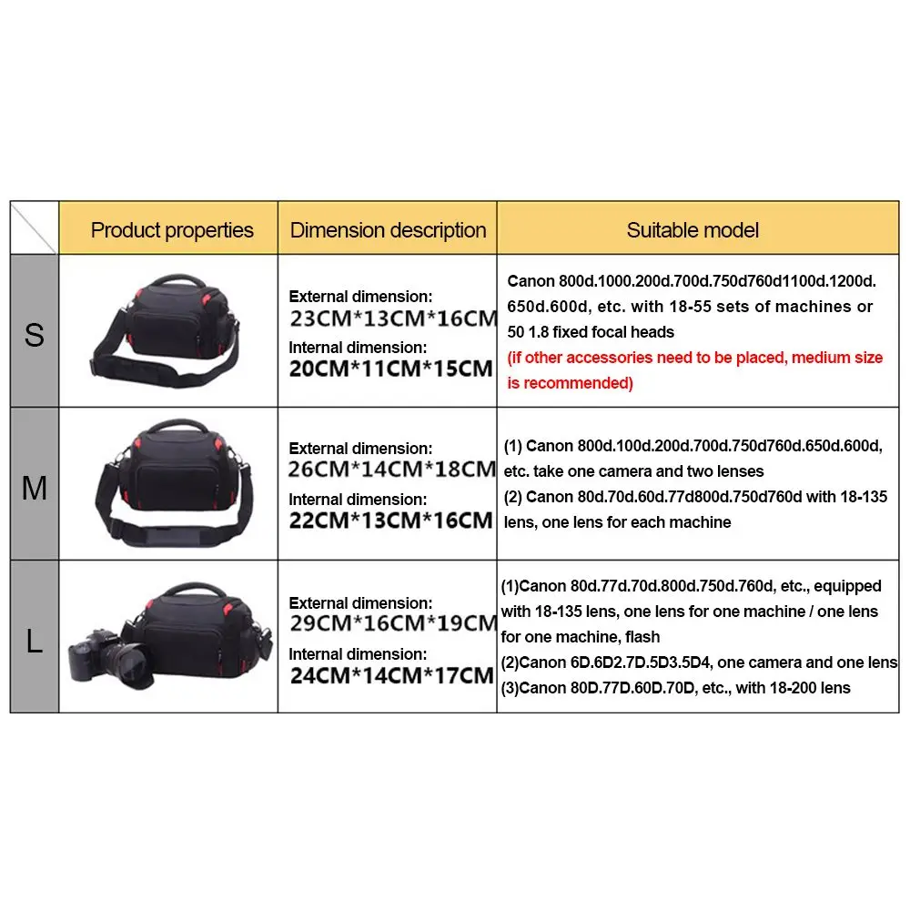 Akcesoria do aparatu plecak dla Canon Nikon Sony DSLR etui na aparat fotograficzny torba wideo etui ochronne na aparat fotograficzny