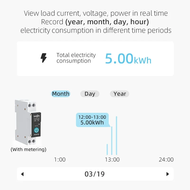 Tuya saklar pemutus sirkuit pintar Wifi, untuk AC90-240V Max 63A,Remote Control On/Off peralatan rumah kompatibel dengan aplikasi kehidupan pintar