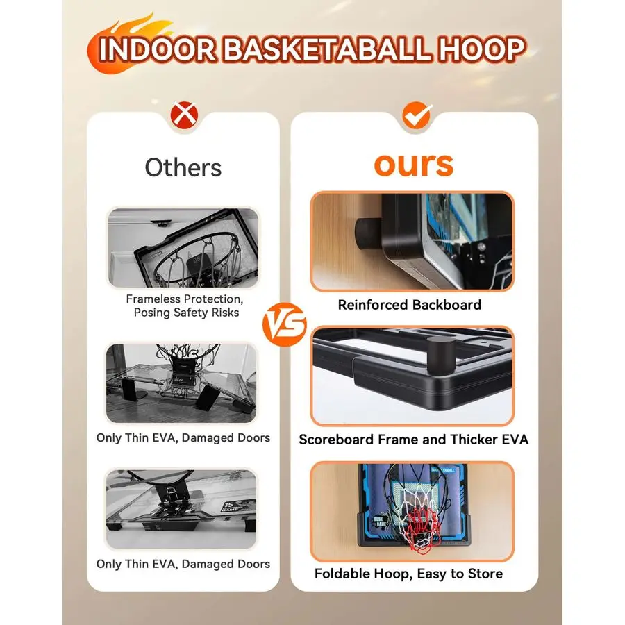 لعبة كرة السلة للأطفال برو كرة السلة هوب فوق الباب، 2026 طوق مطور جديد مع لوحة خلفية مضادة للتأثير، لوحة النتائج 4