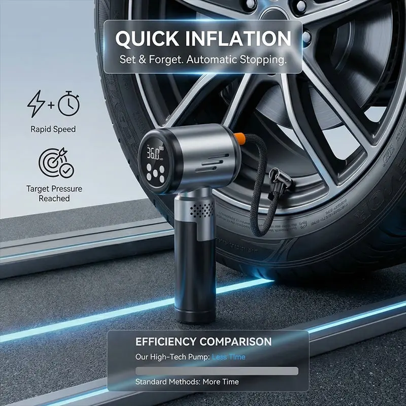 Handheld Car Vacuum Cleaner & Air Pump Combo Set Wireless Portable Cordless Mini Vacuum Inflator For Home Auto Use