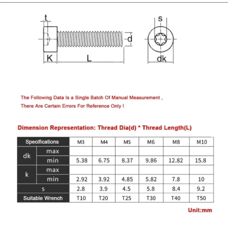 Six Lobe Steel With Black Grade 12.9 Steel Cap Head Torx Screw M3 M4 M5 M6 M8 M10 M12 Anti-Theft Cylindrical Head Torx Bolt