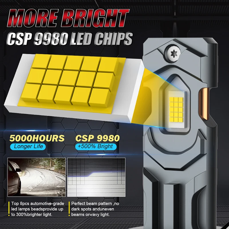 Bullvision 5500W Power H4 LED Headlights Canbus F5C H7 Led 9980 CSP 9000000LM Car Light H11 H8 H1 HB3 9005 HB4 9006 9012 HIR2 H9