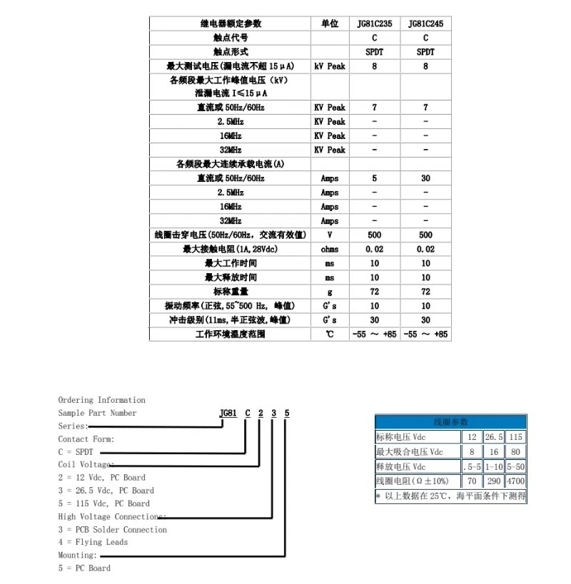 Ceramic Vacuum Relay Power Relay JG81C