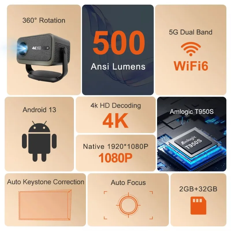 Автофокус 1080P Full HD Wi-Fi6 проекторы для домашнего кинотеатра Android 13 2 ГБ 16 ГБ Amlogic T950S проекторы проектор