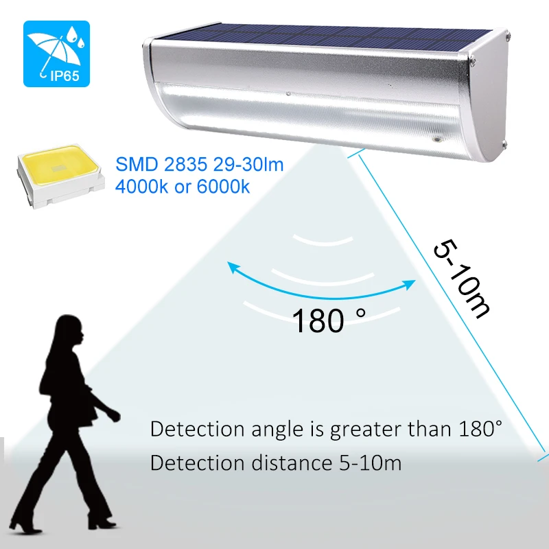 Luz con Sensor de movimiento de Radar para exteriores, luces solares impermeables de 60LED para seguridad, patio, valla, porche, lámpara de iluminación de pared