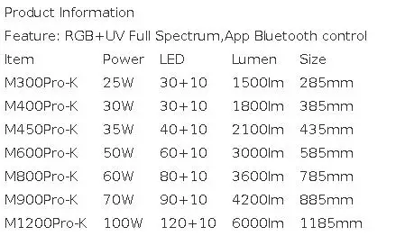 WEEK AQUA M Series Water Grass Lamp Straddle Headlight Panel Button Version APP Timing Dimming RGB-UV LED LAMP