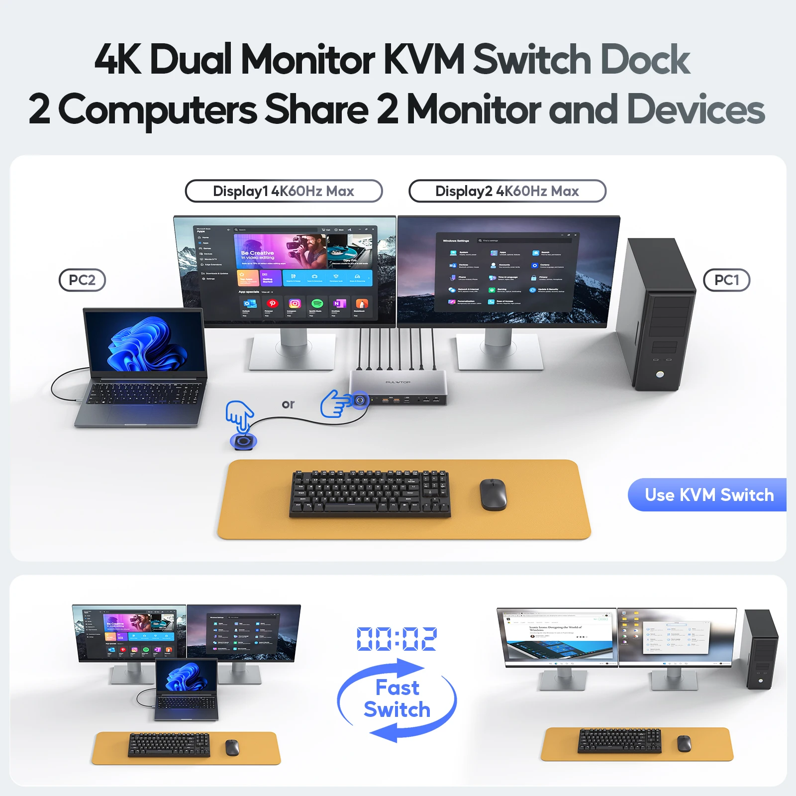 محطة إرساء PULWTOP KVM لأجهزة الكمبيوتر المحمول وسطح المكتب، مع 2 HDMI، USB A/C 3.2 بسرعة 10 جيجابت في الثانية، شحن 15 وات، صوت #3