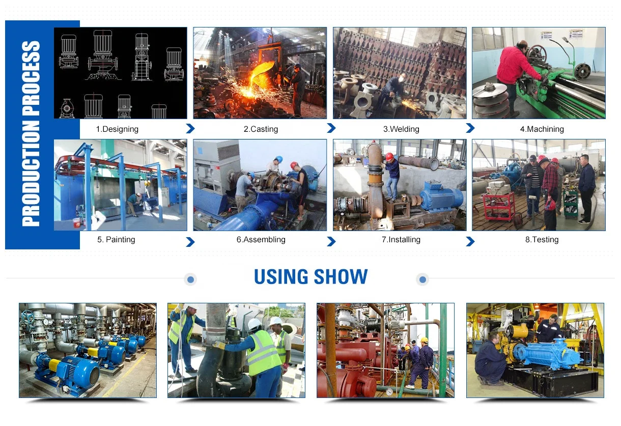 Высококачественный портативный погружной грязевой насос для выемки песка, шламовый насос, всасывающий грязевой насос для грязной воды