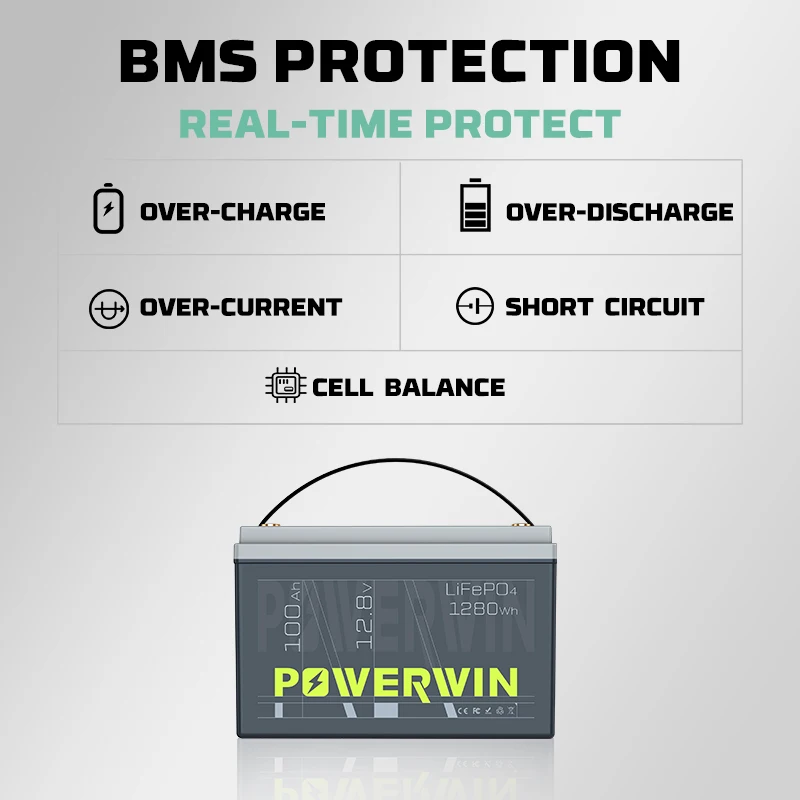 Powerwin BT100 12.8V 100Ah LiFePO4 Battery | 1280Wh Grade A | China Shipping, Shipping Fee Not Included