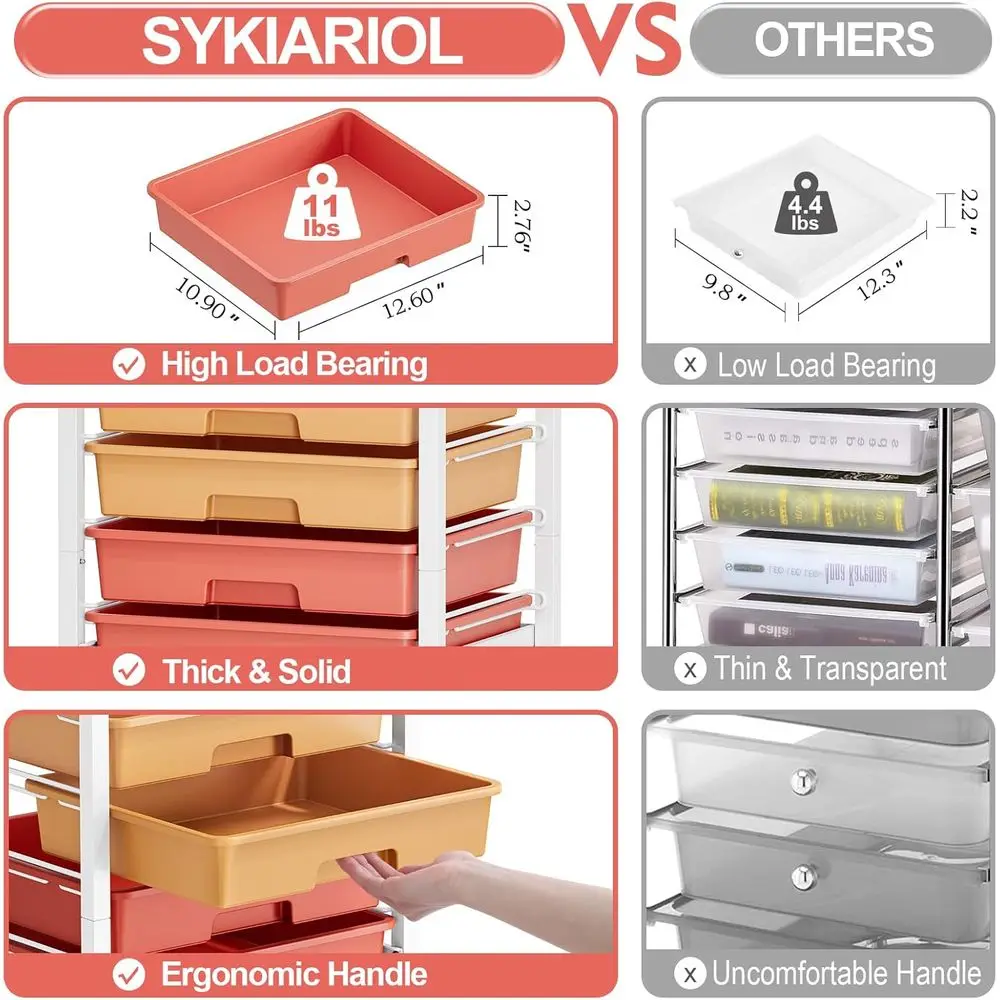 10-Drawer Mobile Storage Cart with Wooden Top for Classroom and Craft Organization