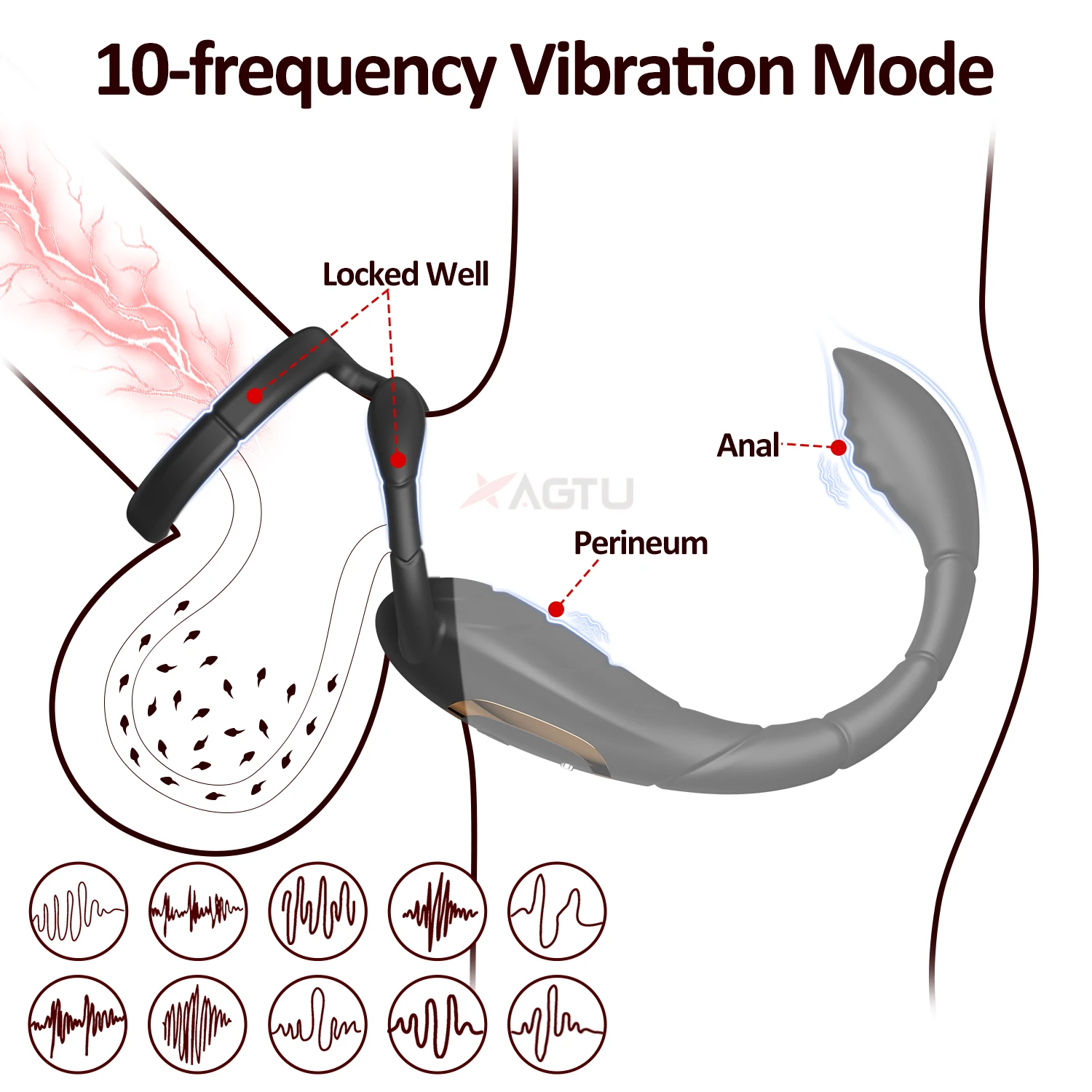 Vibrating Butt Plug for Men Prostate Massager Anal Vibrator for Beginner Anal Plug Cock Ring Perineum Stimulator Sex Toy for Men