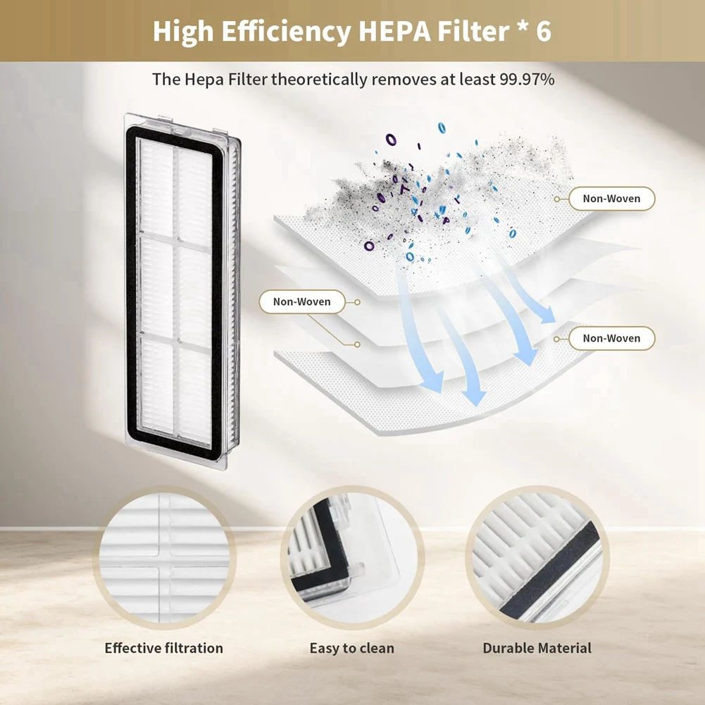 【مجموعة قطع غيار مكونة من 22 قطعة للمكنسة الكهربائية الروبوتية Dreame L20 Ultra/L30 Ultra