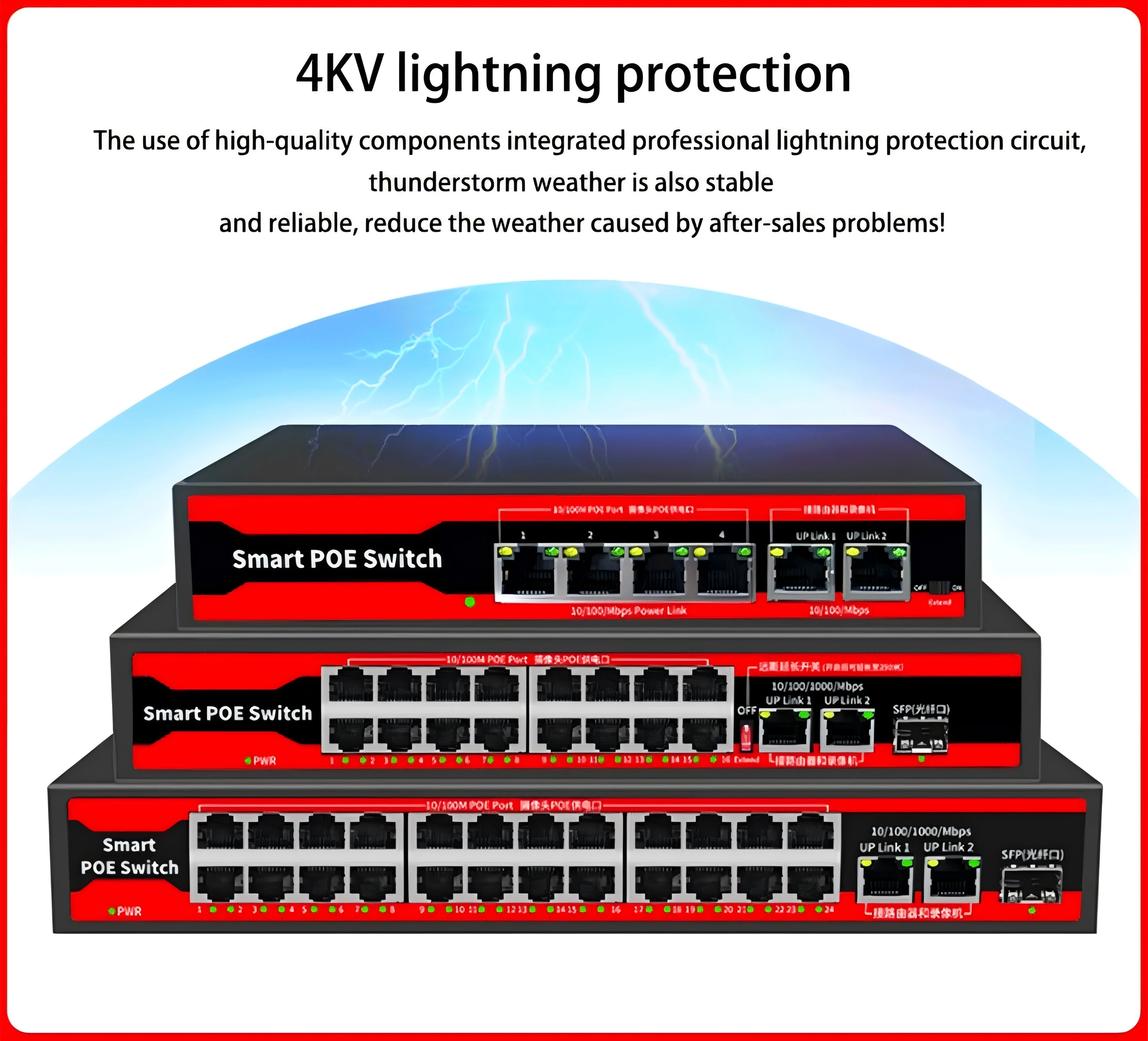 POE Switch 10 Ports 48V Active POE Desktop 100Mbps SFP APP Control Switch Plug and Play Network Camera