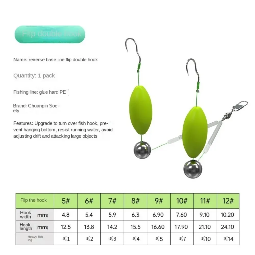 جهاز صيد السمك المضاد للتمزق، قائد خطاف مزدوج مربوط مسبقًا مع حوض من الرصاص، معالجة طرفية بعوامة إسفنجية مضيئة للصيد البحري #5