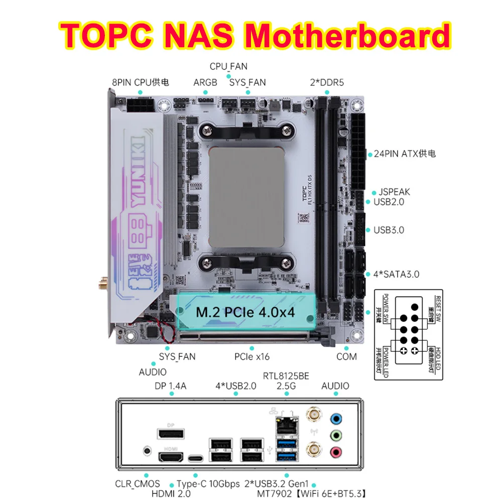 اللوحة الأم TOPC AMD R7 7745HX R9 7845HX/8945HX اللوحة الرئيسية DDR5 * 2 2 * M.2 PCIe4.0 2280 SSD واجهة غنية WiFi6 BT5.3 4 * SATA3.0 #2