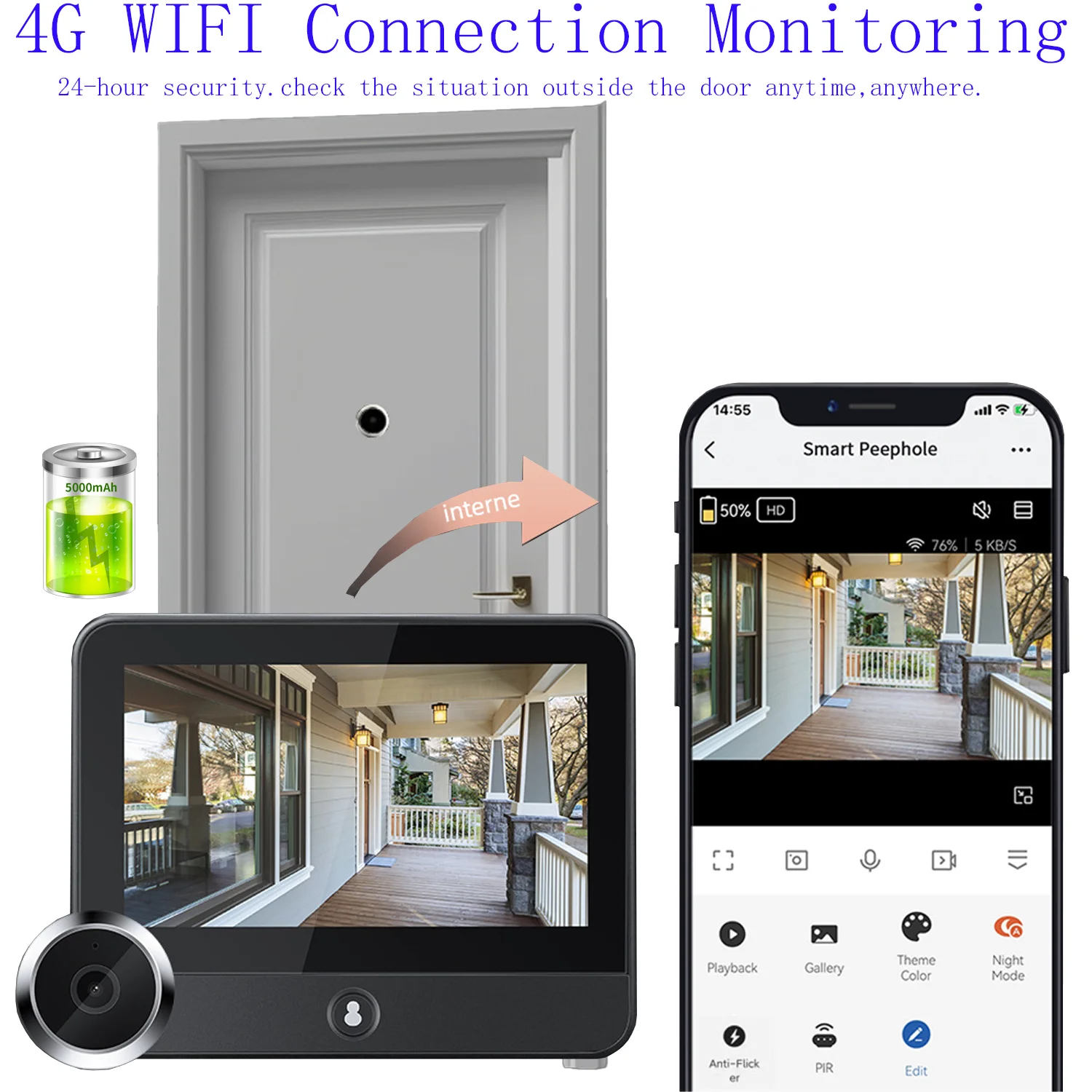Tuya Smart 1080P Door Peephole WiFi Camera 4.3' Infrared Light Intercom Door Cameras Wireless Doorbell for Home 5000mAh Battery