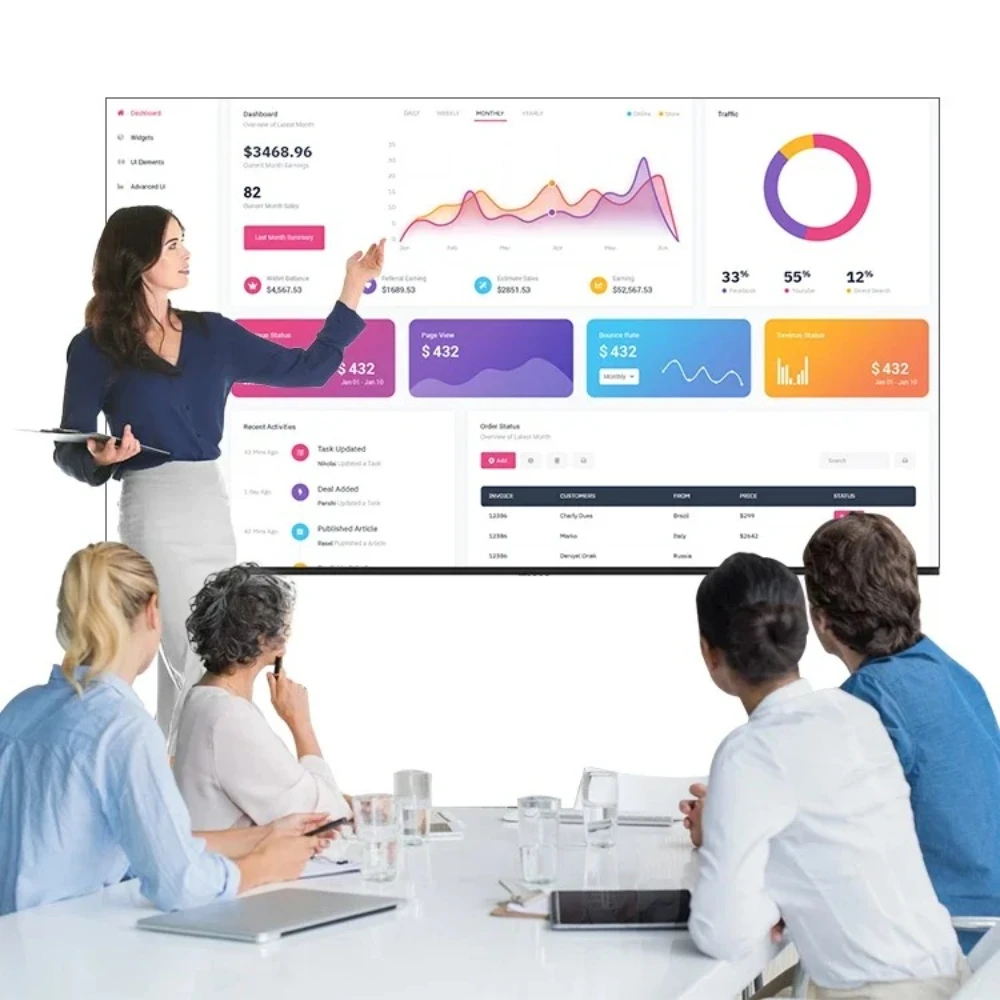 Tableau blanc électronique double système enseignement écran tactile formation tableau blanc interactif 55 65 75 85 110 personnalisable