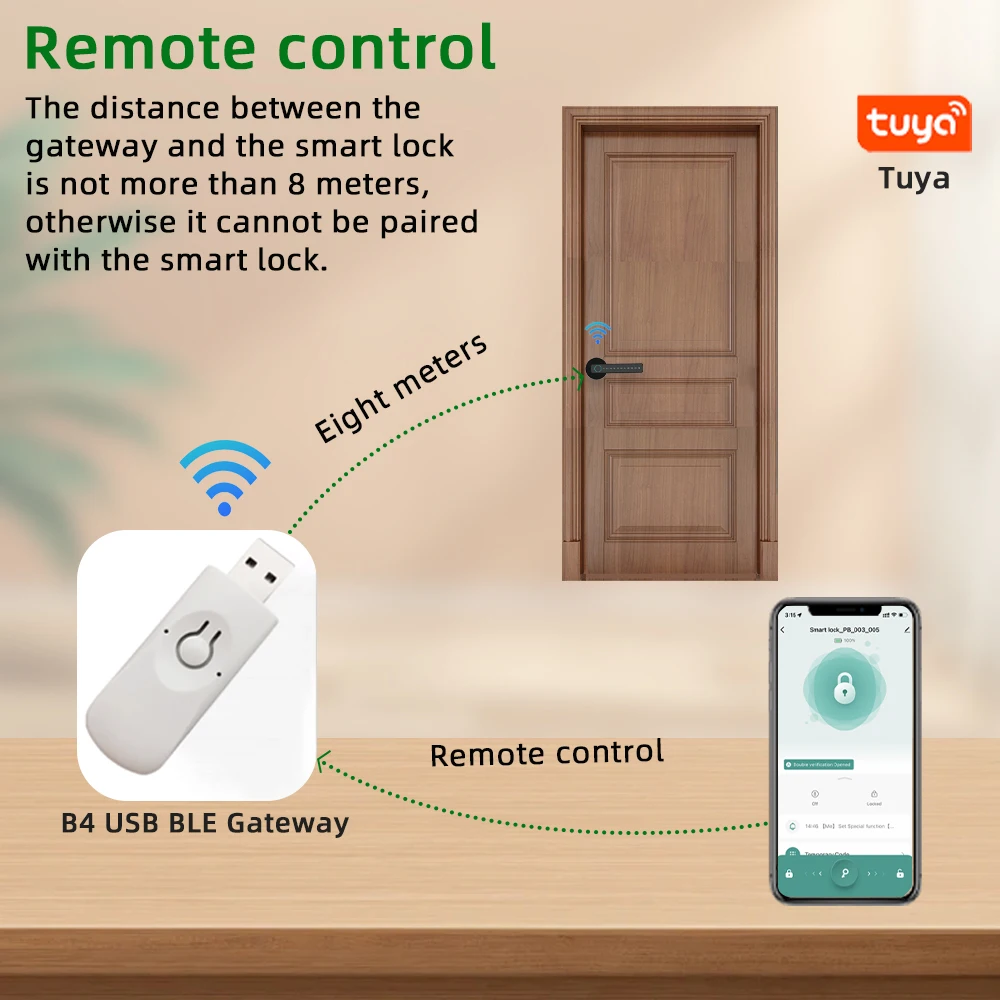 RAYKUBE M5 Tuya BLE Smart Fingerprint Door Lock Electronic Lock with Password/Key/Card/Smartlife/Tuya APP Unlock For Bedroom