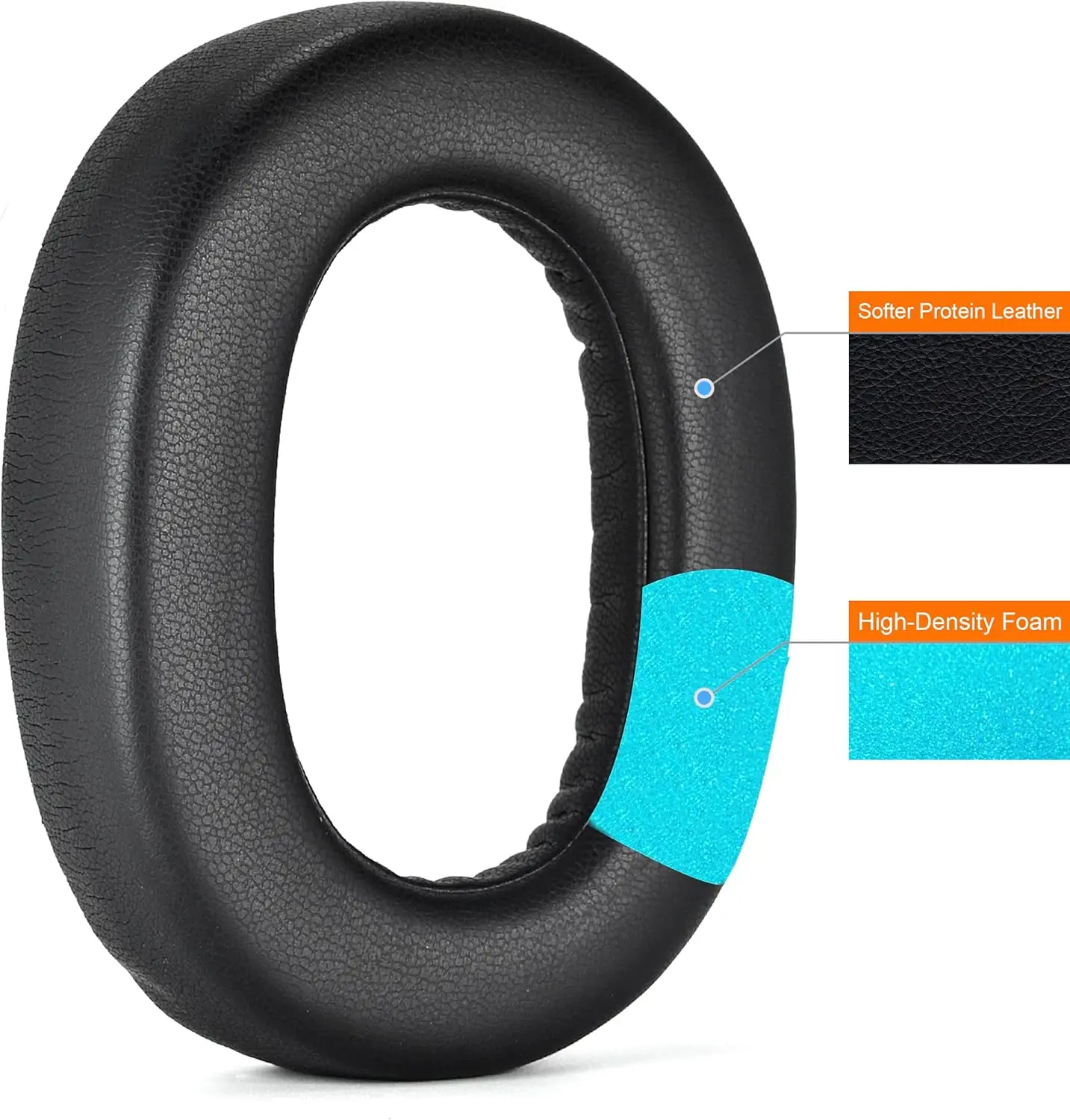 Jabra Elite 85h 무선 소음 제거 헤드폰과 호환되는 85h 이어패드 교체용 이어 쿠션 이어 패드