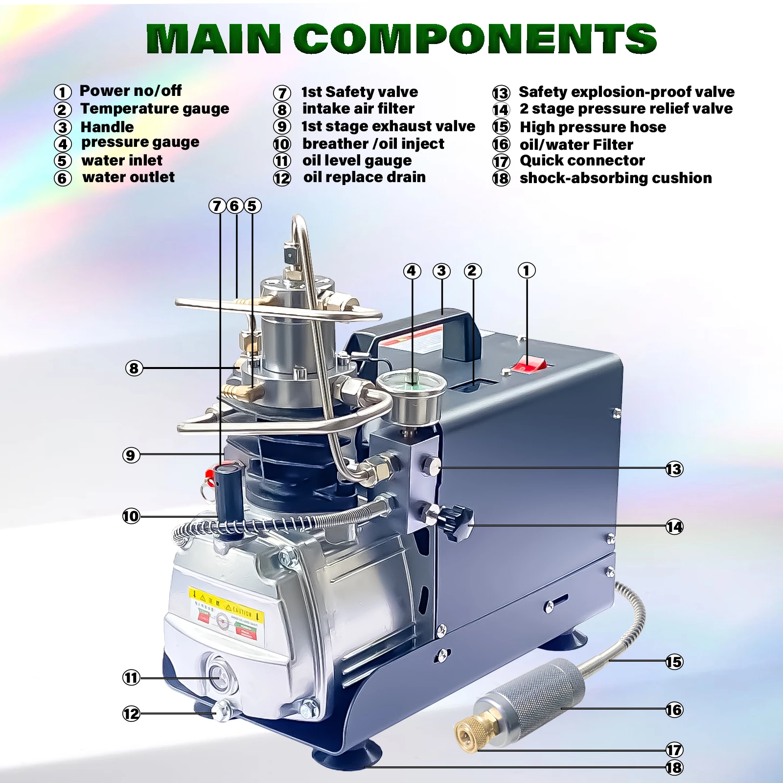 NUOGE4500Psi 300Bar PCP Air Compressor AUTO-STOP Electric High Pressure Compressor Scuba Diving Tank Filling