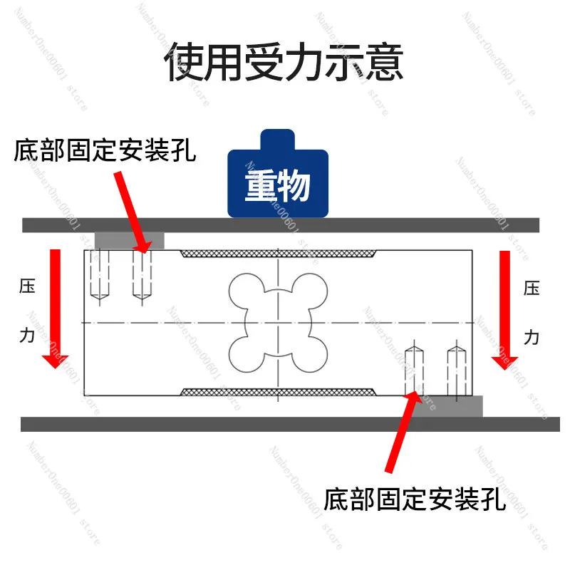 Box type weighing sensor, batching scale high precision sensor