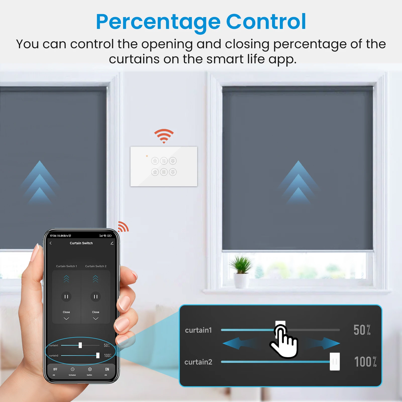 Tuya ZigBee EU US Dual Curtain Pushbutton Touch Panel Switch Tubular Motors Smart Life App Remote Control Google Assistant Alexa