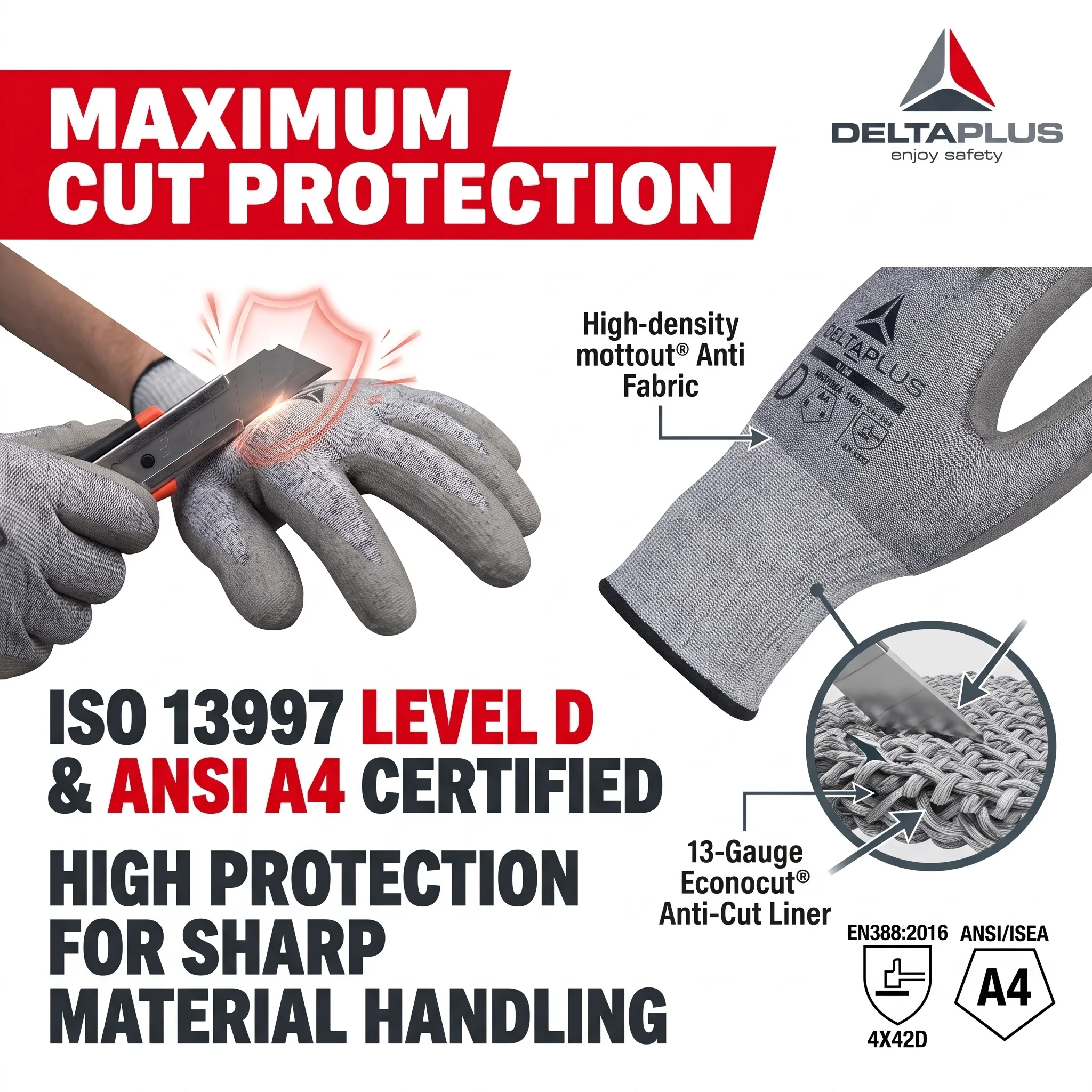DELTAPLUS Cut Resistant Work Gloves Level D PU Coated Safety Protection Mechanic Construction Working Gloves 3 Pairs VENICUTD08