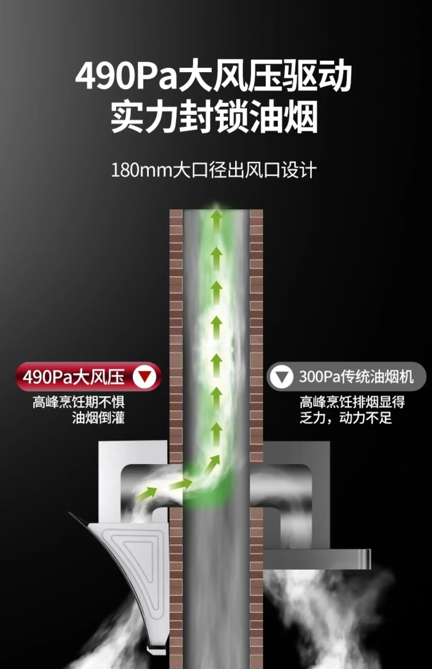 220V Haotaitai Double Motor Range Hood Kitchen Strong Suction Auto Clean Side Suction