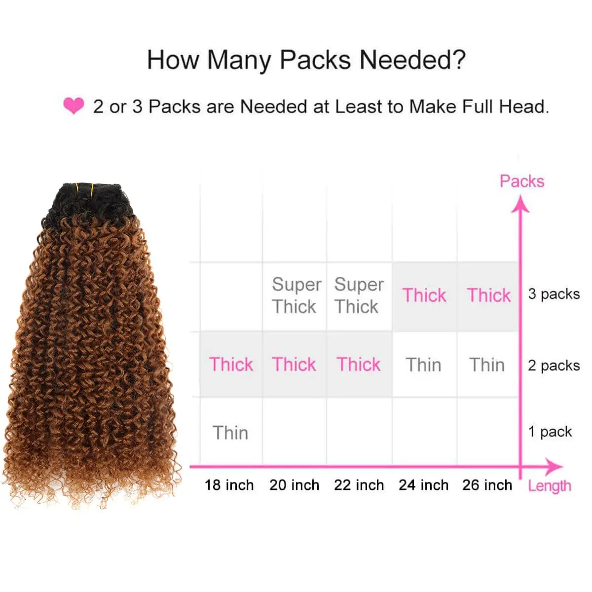 BOL Synthetic Kinky Curly Clip In Hair Extension 7pcs 16 Clips 26inch 140g Double Welf Kinky Curly Synthetic HairPiece For Women