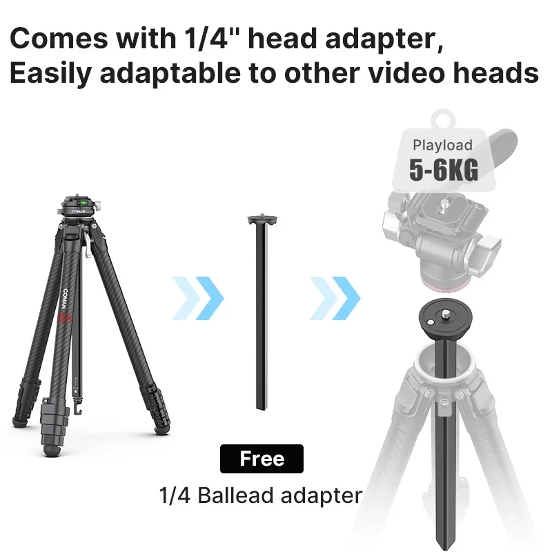 COMAN Zero F38 Carbon Fiber Tripod Travel Quick Release 360° Panoramic Ball Head for Nikon Canon DSLR Camera Video Vlog Tripod