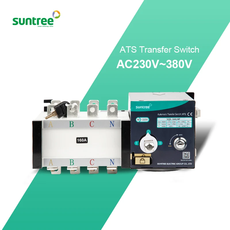 3P/4P Manual Automa… - image