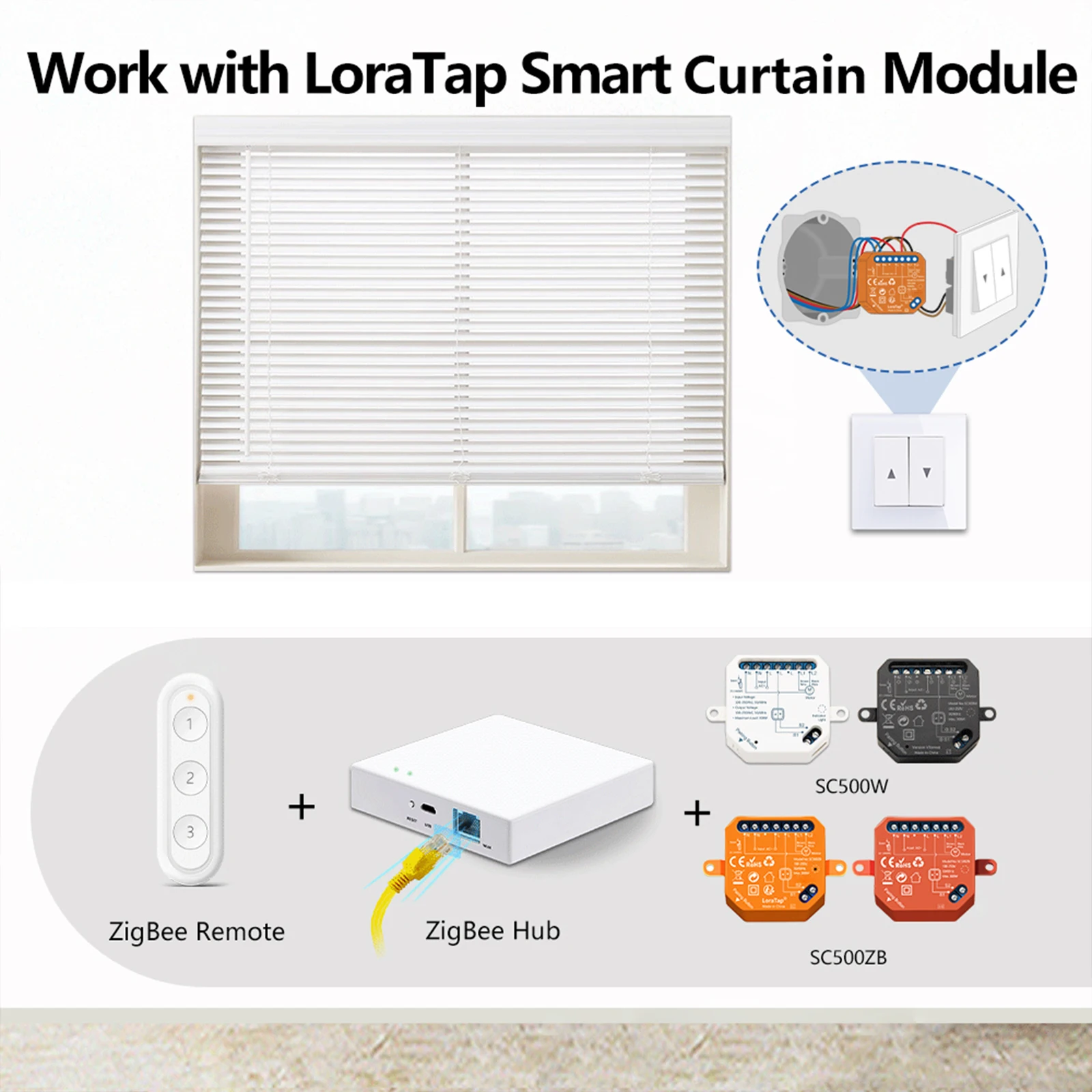 Módulo de interruptor de obturador LoraTap ZigBee para cortina eléctrica motorizada ciego Tuya Smart Life Roller Alexa Google Home ZigBee2MQTT