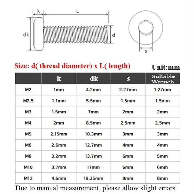 M2 M2.5 M3 M4 M5 SUS304 Stianless Steel Allen Socket Large Flat Head Furniture Rivet Bolt Half Coated Blue Glue Dispensing Screw