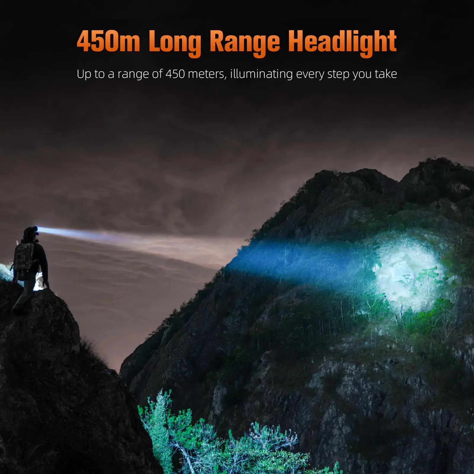 SUPERFIRE HL98 Super Bright LED Headlamp Induction Headlight Waterproof USB C Rechargeable Work Light Fishing Camping Lantern