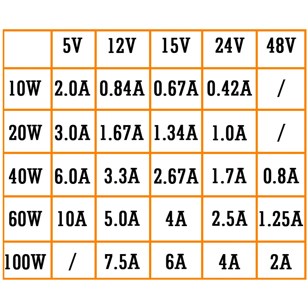 MDR-10W 20W 40W 60W 100W AC100-240V Input Mini Din Rail Switch Power Supply Voltage Transformer DC 5V 12V 15V 24V 36V 48V Output