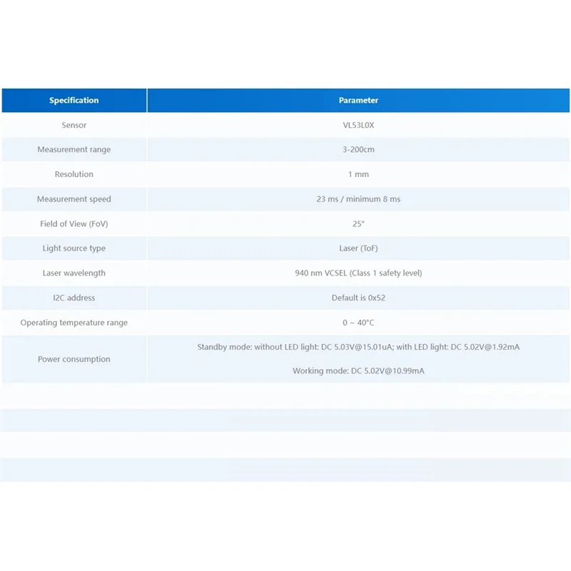 ABAC-Mini unidad Tof en una unidad de rango de tiempo de vuelo (Tof) de 90 grados que integra el módulo de alcance láser VL53L0X