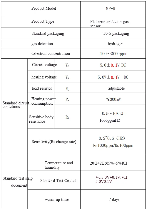 MP-2/3B/4/5/135 Luftqualitäts-, Rauch-, Erdgas-, Brenngas-Detektions-Sensormodul – Detail 10