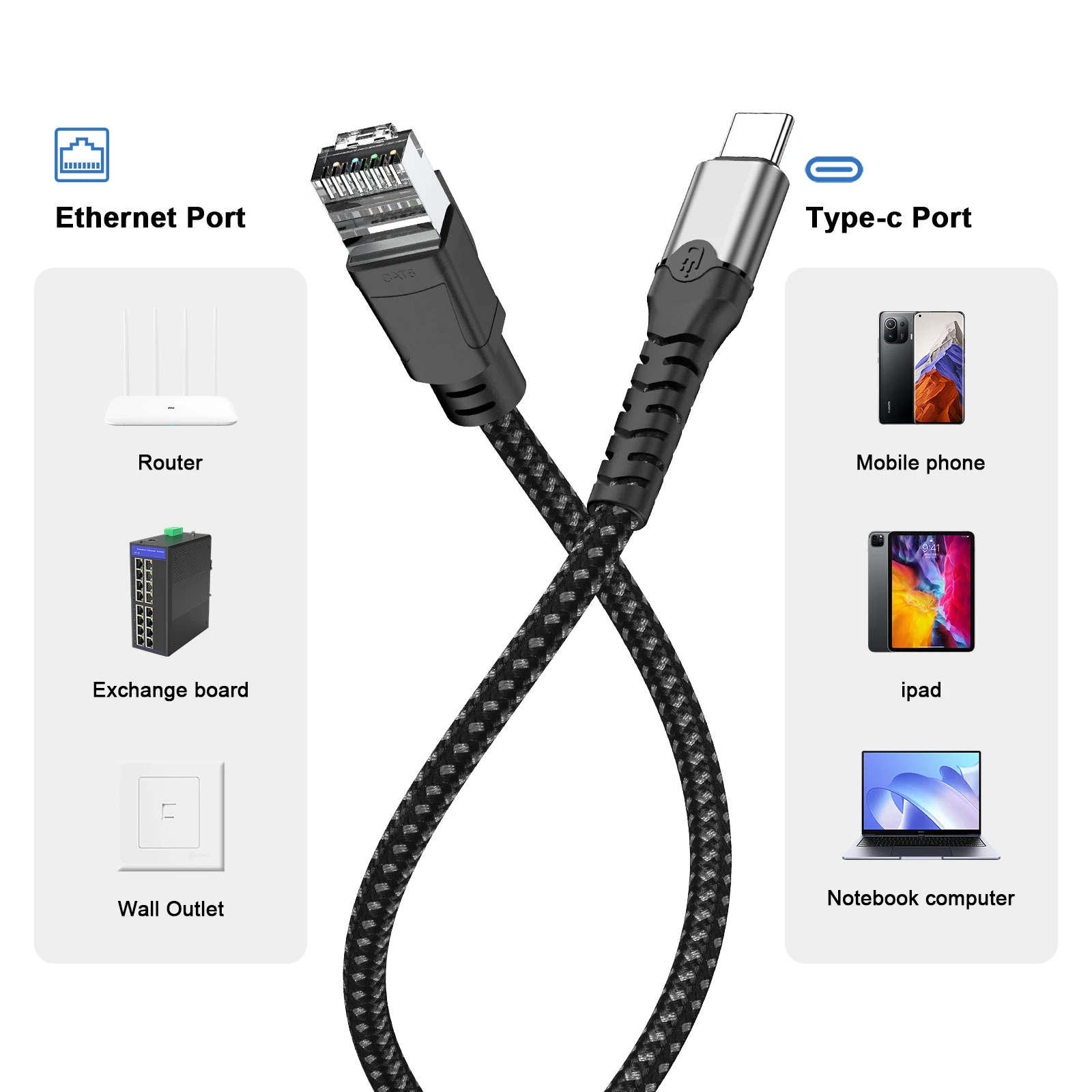 DOONJIEY PD100W Power Supply Network Card Type-C to Gigabit 2.5G Ethernet Port Wired Ethernet External Network Card Network