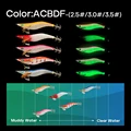 ACBDF