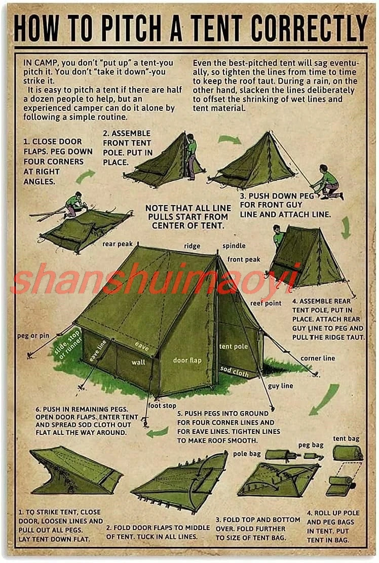 MAI Tent Knowledge Metal Poster How To Pitch A Tent Correctly Retro Tin Sign School Outdoor Cafe Bedroom Bathroom Kitchen Home