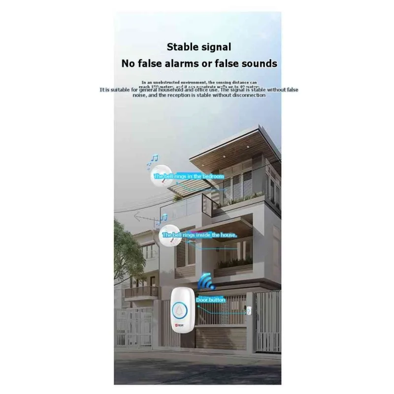 【SURPISE】Doorbell Wireless Home Smart 433 Dingdong High Volume Caller Home Electronic Ringer 1-To-2 EU Plug