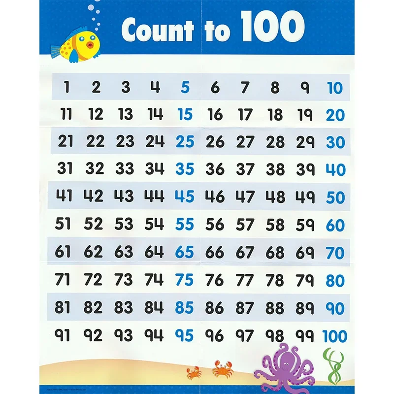 Evan-Moor Top Student، الصف K، كتب الأطفال الذين تتراوح أعمارهم بين 3 4 5 6 كتب مصنفات بخط اليد باللغة الإنجليزية 9781629389745 #4