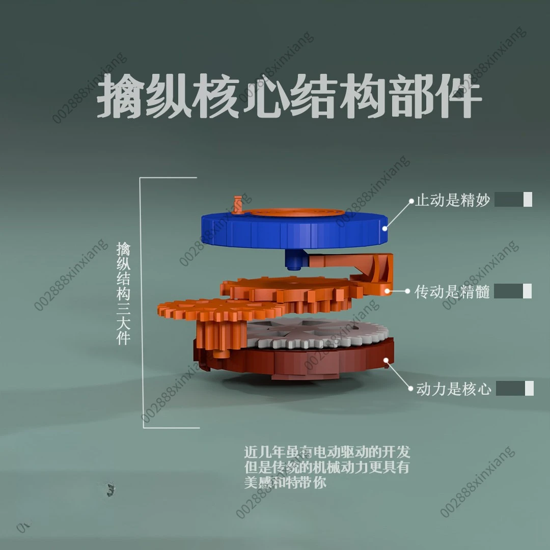 3D Printed Stress Relief Mechanical Toy Design, Industrial Grade High Precision, High Toughness & High Rigidity