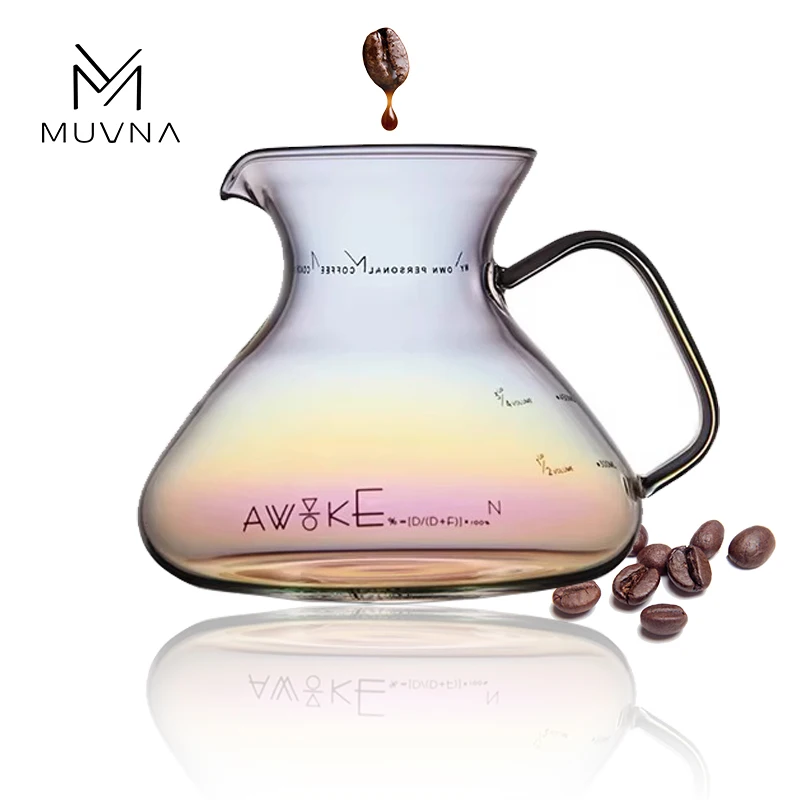 #8 Ranked Coffee Servers Picks in 2026