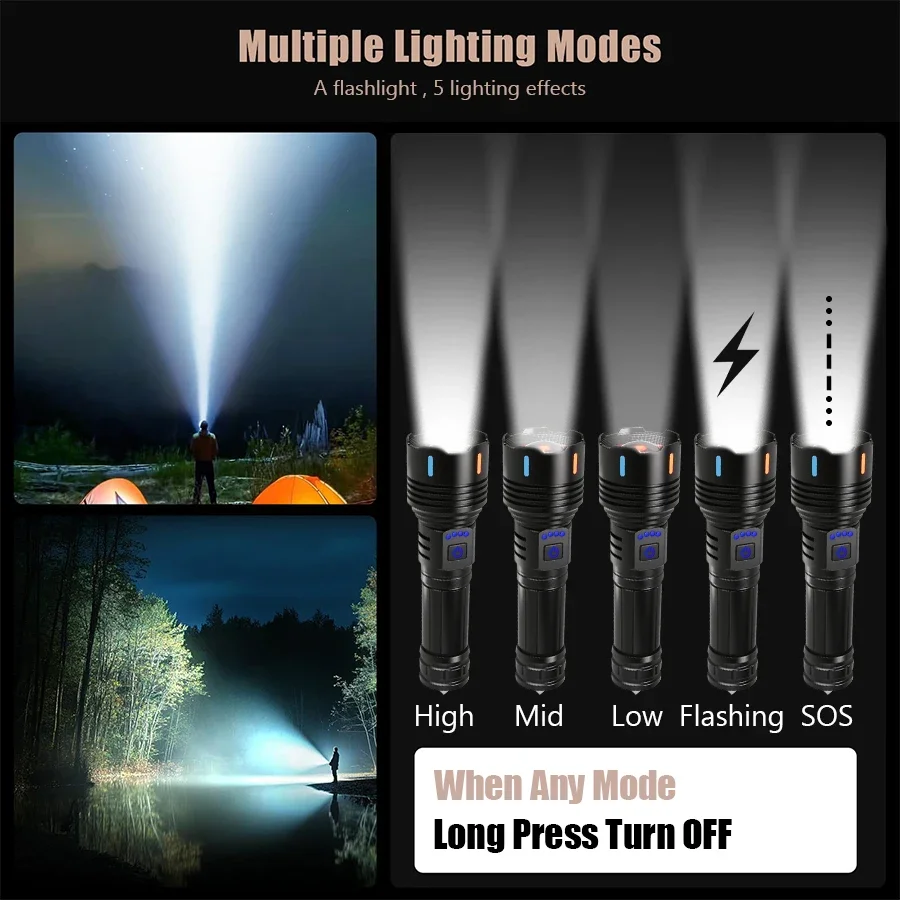 High Lumen Tactical Flashlight,Zoomable Spotlight,5 Lighting Modes,Type-C Rechargeable,Power Bank,Alloy,Outdoor Camping Fishing