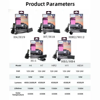 8 best sales एच7 फिलिप्स एलईडी - №3