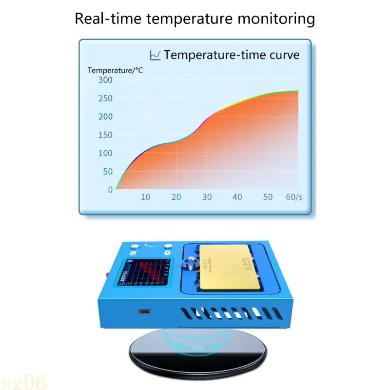 

Q2Q4 Эффективная усовершенствованная технология керамического нагрева, обеспечивающая равномерное распределение температуры. для