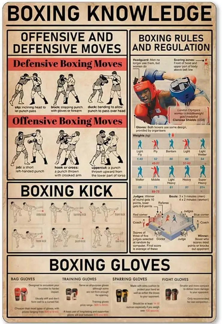 1Q,Boxing Knowledge… - image
