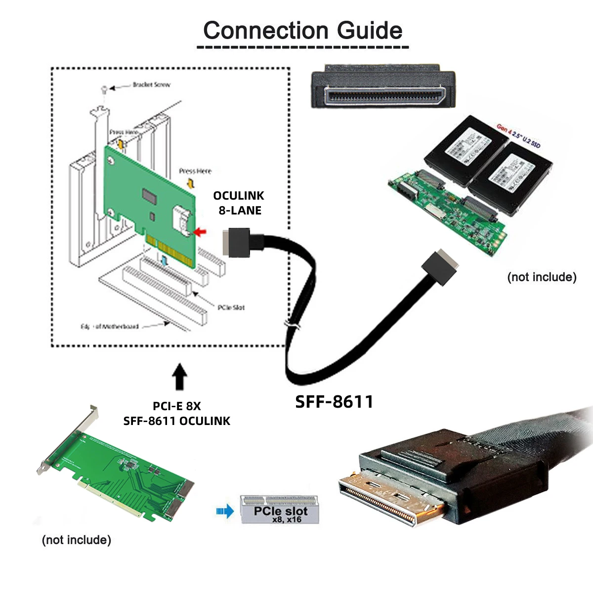 Oculink 8x SFF-8611 To 8611 8x 80P Hard Disk SSD Solid State PCI-E Data Cable for Nvme HDB Support PCI Express 4.0